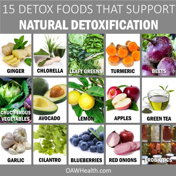 Foods detox detoxification natural support toxins