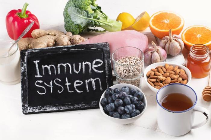 Immunity strengthen resistance naturally ways build help kids highlightstory nutrition share their kid friends story Immunity strengthen resistance naturally ways build help kids highlightstory nutrition share their kid friends story