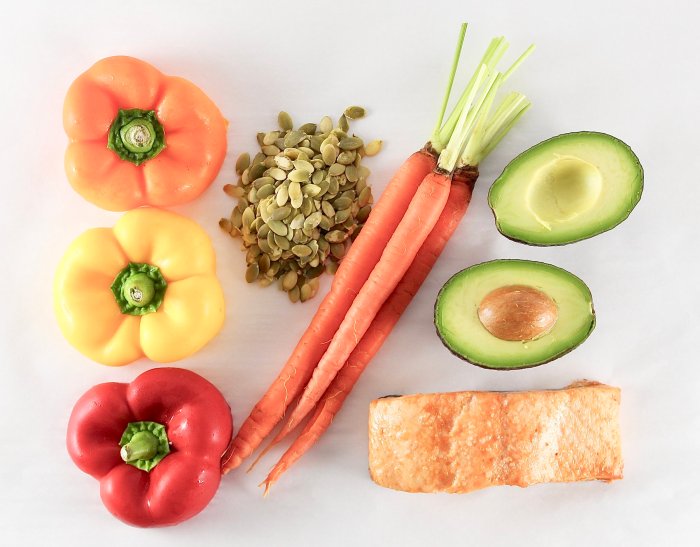 Skin foods healthy avoid plus food glowing nuts worst fats collagen antioxidants definitely including want