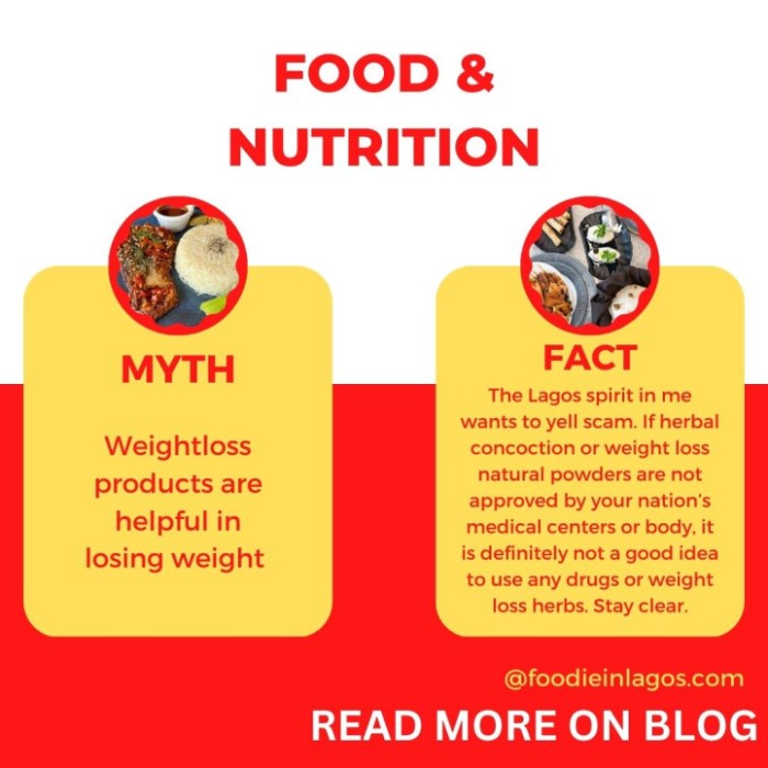 Myths infographic cancer nutrition food common debunking farber dana graphic between zoom below click