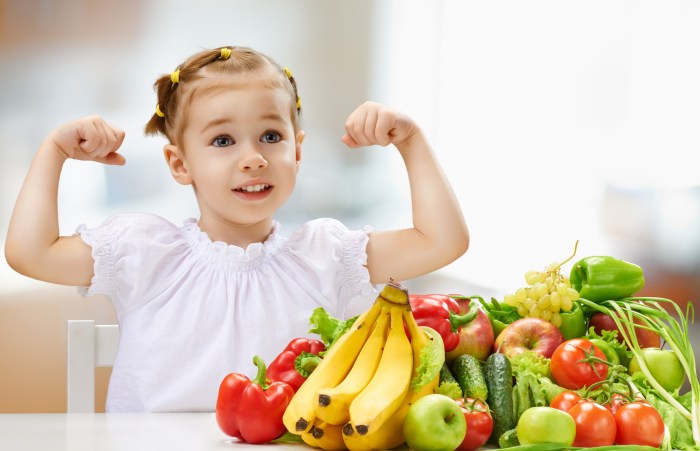 Nutrition child proper importance healthy eating understanding